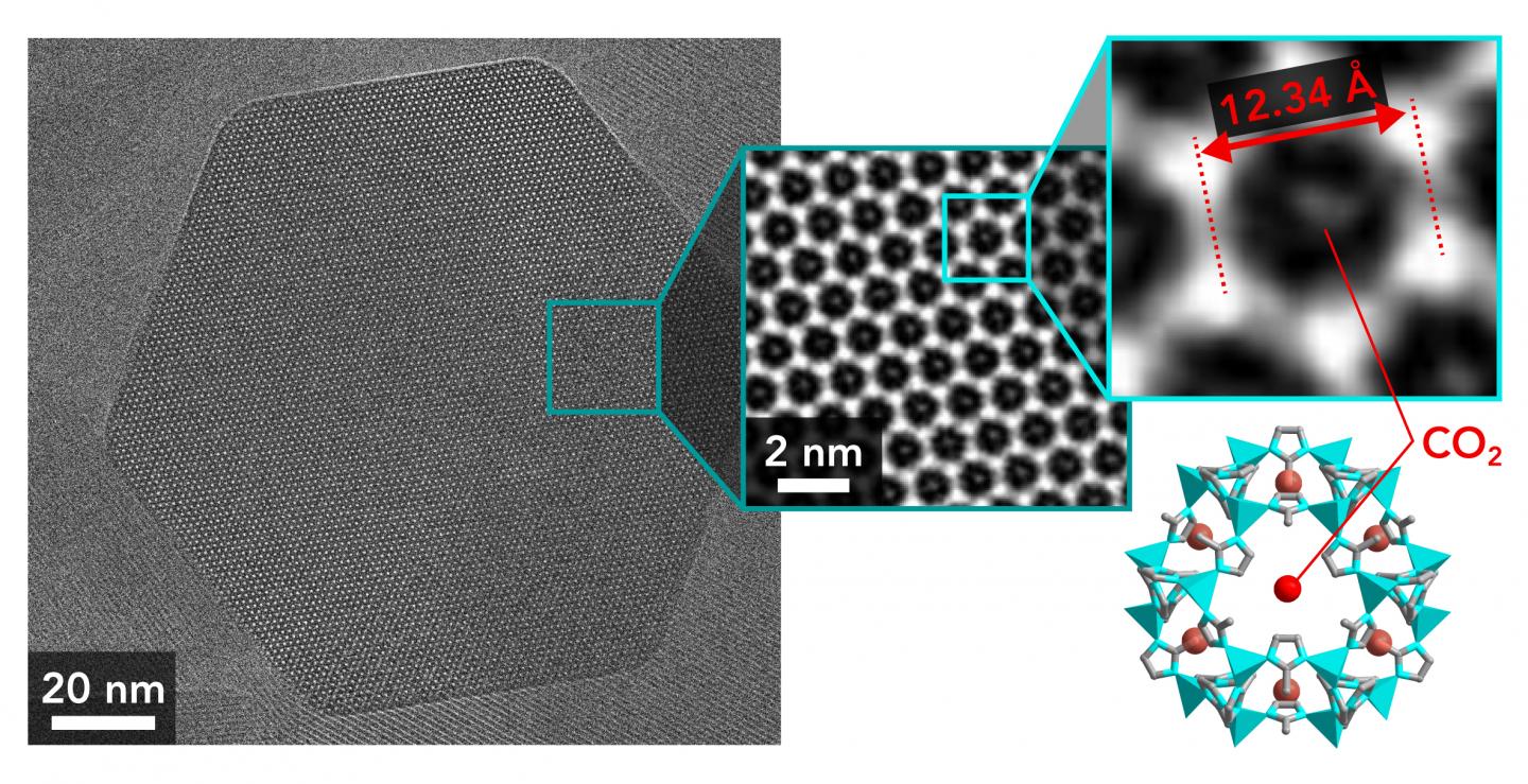 MOF Particle