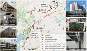 How Earthquakes Impact Hospitals: Insights from the 2023 Turkey Earthquake Sequences