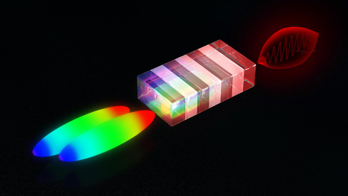 Laser Trick Produces High-Energy Terahertz Pulses