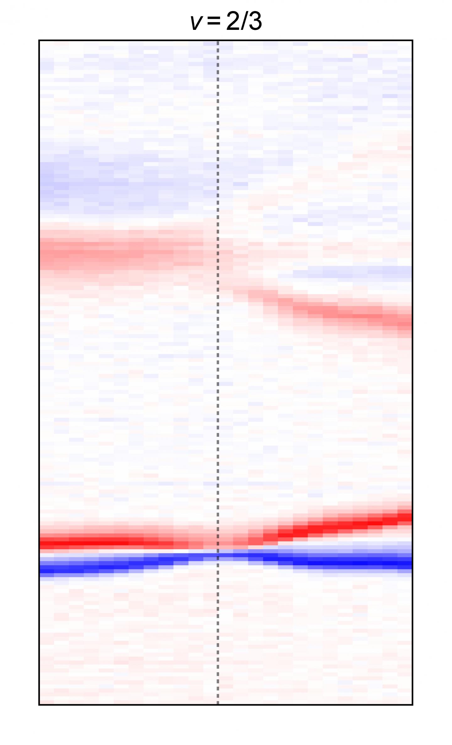 Optical Coupling to Quantum Hall States