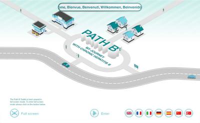 Welcome Page of the PATH B