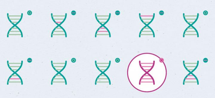 Russian Scientist Finds a New Way to Predict Cancer Development