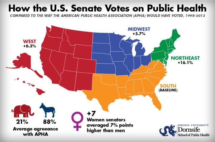 Infographic on Public Health Voting Tendencies