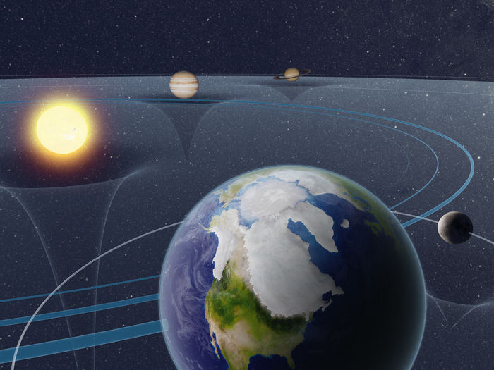 Artist's impression of how astronomical forces affect the Earth's motion, climate, and ice sheets