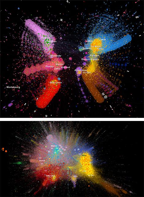 Politoscope Fake News and Debunks