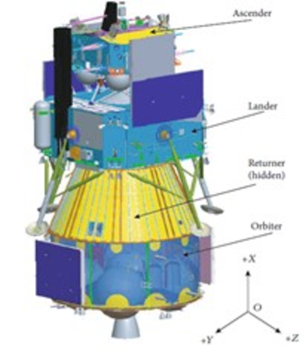 Design of the Chang’E-5 lunar probe