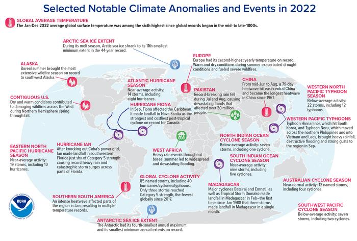 Selected Notable Climate Anomalies and Events in 2022