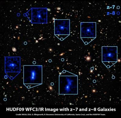 Z7 and Z8 Galaxies