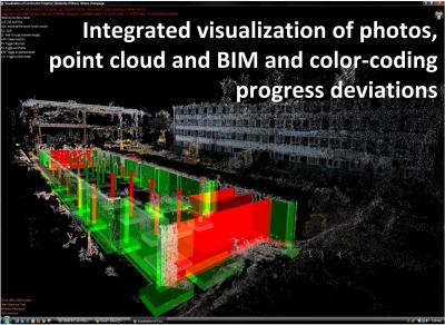 Colors Represent Performance Deviations in Construction Projects