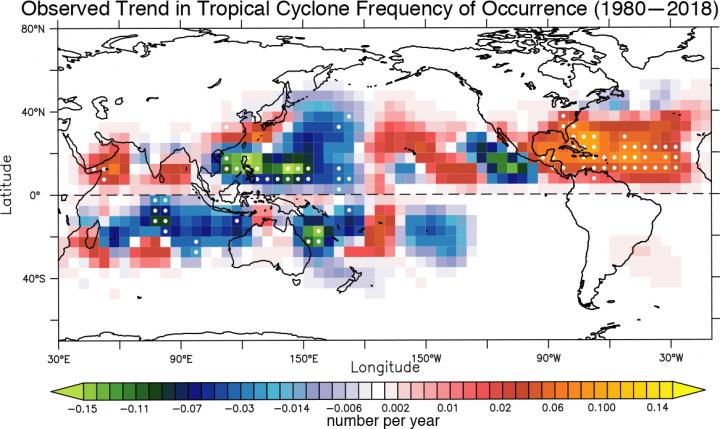 Observed Trend in Tropical Cyclone Frequency of Occurrence (1980-2018). 