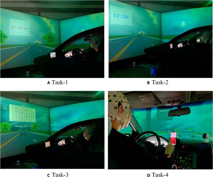 Secondary driving tasks in the simulated experiment.