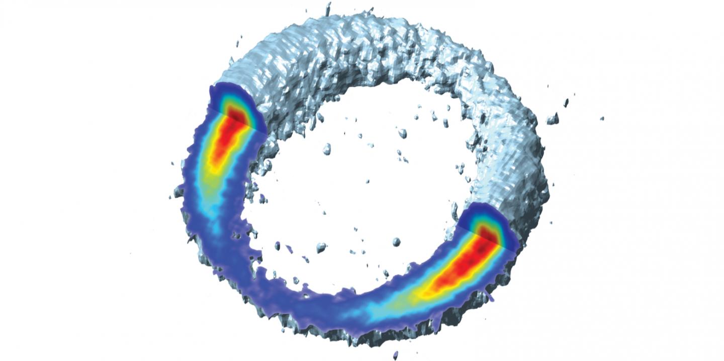 Momentum Distributions from Strong-Field Ionization with Angular Streaking