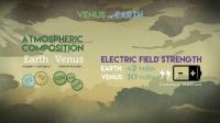 Venus and Earth Infographic (2 of 2)