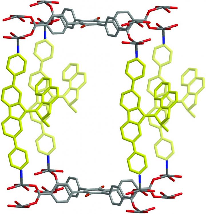 Single Motorized Metal-Organic Framwork