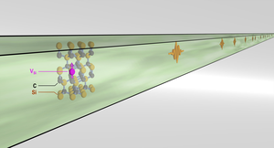 92_21_integration farbzentren V2_in_waveguide