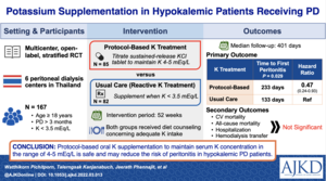 Potassium Supplementation in Hypokalemic Patients Receiving Peritoneal Dialysis