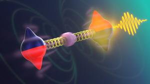 Artistic illustration of Magnon-phonon Fermi resonance in an antiferromagnet.