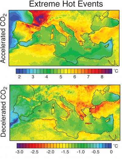 Heat Stress for 2 Greenhosue Gas Emissions Scenarios