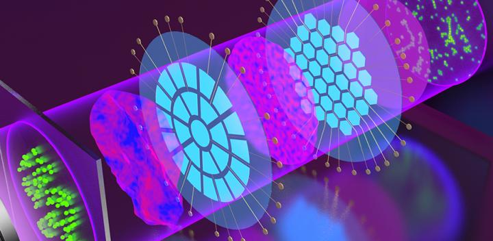 Cascading optofluidic phase modulators for performance enhancement in refractive adaptive optics, doi 10.1117/1.AP.2.6.066005