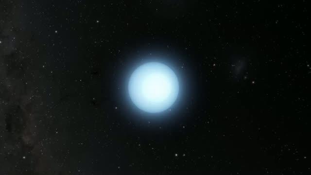 Artist's Animation Depicting the Eclipsing Binary ZTF J1530+5027