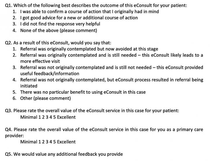 Survey Given to Primary Care Physicians After Use Of Econsult (Champlain BASE) to Assess Usefulness 