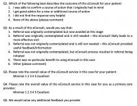 Survey Given to Primary Care Physicians After Use Of Econsult (Champlain BASE) to Assess Usefulness 