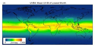 Average Intensity of Global UV-B Radiation (Low)