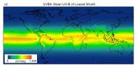 Average Intensity of Global UV-B Radiation (Low)