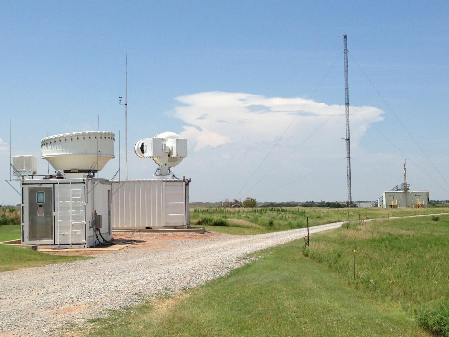 Cloud Radars and Thunderstorm