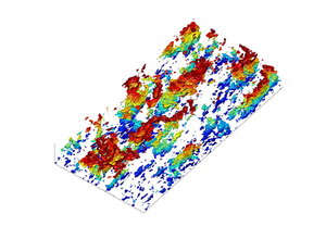 UV structures in the logarithmic layer