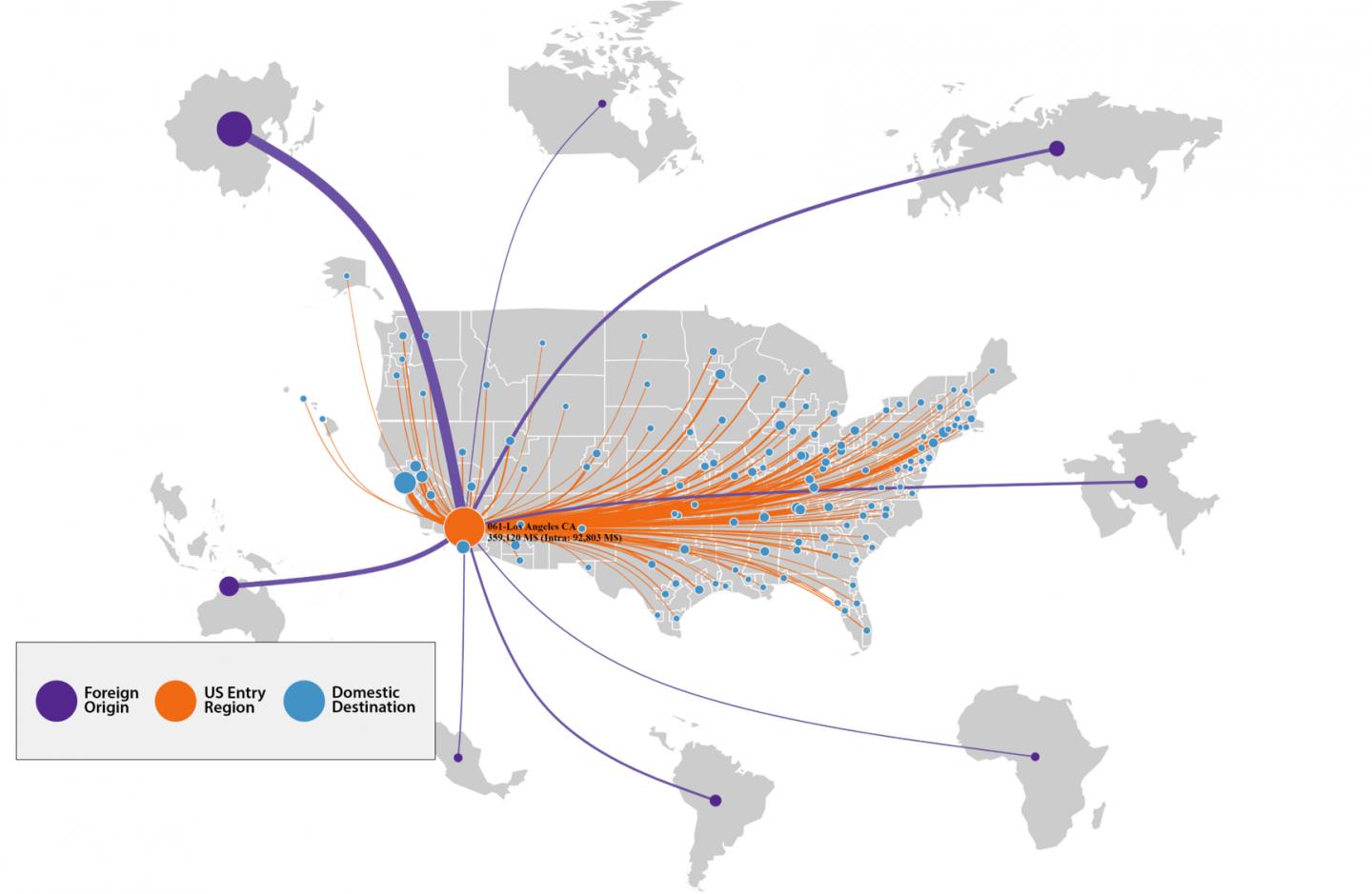 Transportation - Keep on truckin'