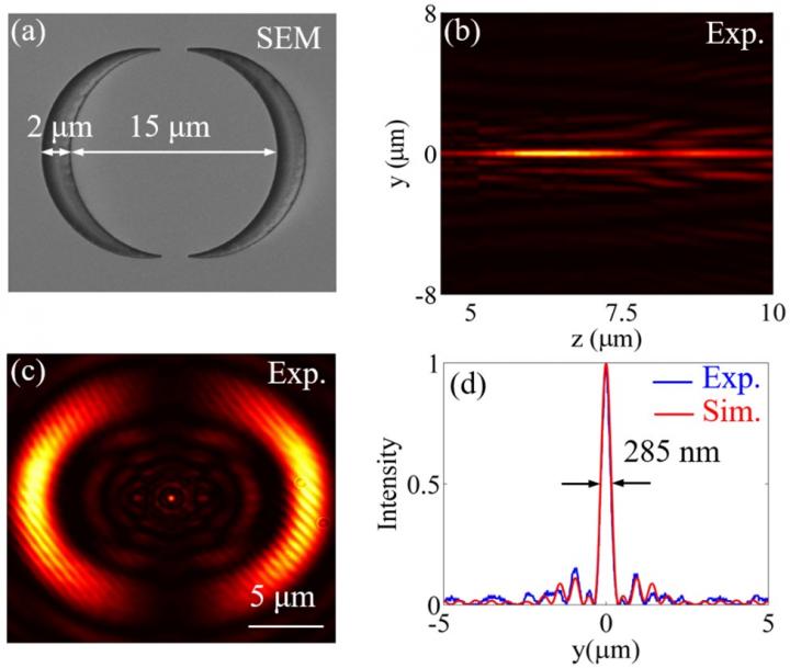Generation of superoscillatory waves