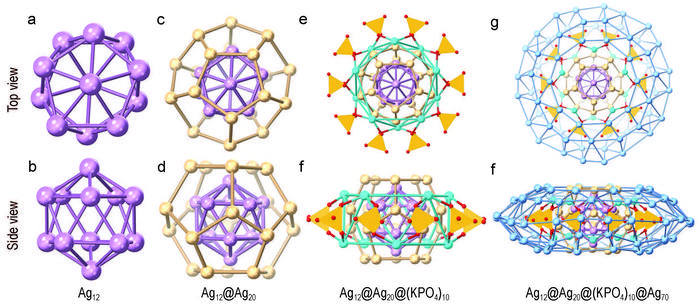 The hierarchical structure of Ag102 nanosaucer