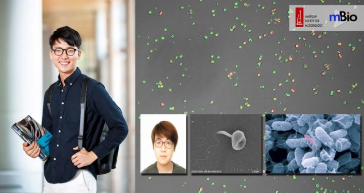 Wonsik Mun, Ulsan National Institute of Science and Technology