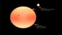 Comparison of KSw 71 and Earth's Sun