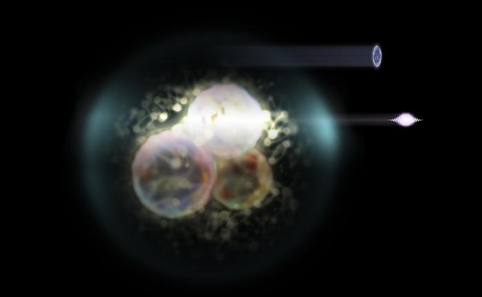 Photon penetrating interior of the proton ‘sees’ only a fraction of the entangled quarks, gluons, and virtual particles.