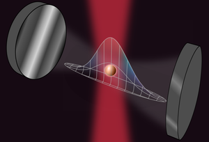 Nanoparticle caught between mirrors