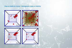 Glass as Stable as Crystal : Homogeneity Leads to Stability