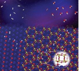 Silica bilayer cover on ruthenium