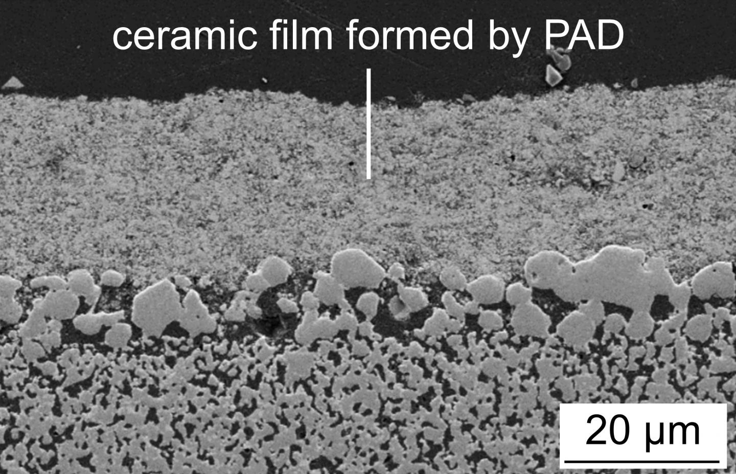 Ceramic Film