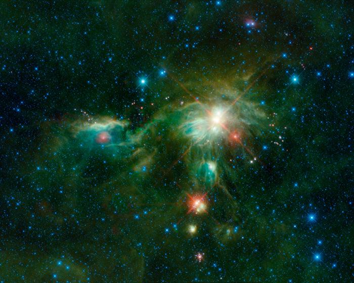 Star Formation in Monoceros