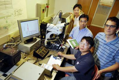 Studying Test Results (2 of 2)