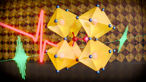 A single cycle of intense Terahertz laser light (red) rapidly twists the atomic lattice of a hybrid organic-inorganic solar cell material