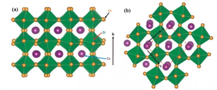 CaZrSe3 Chalcogenide Perovskite