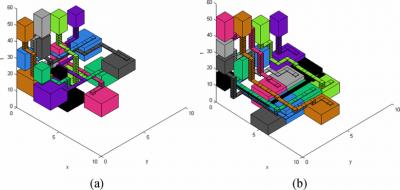 Two CAD Roadmaps for a Lab-on-a-chip