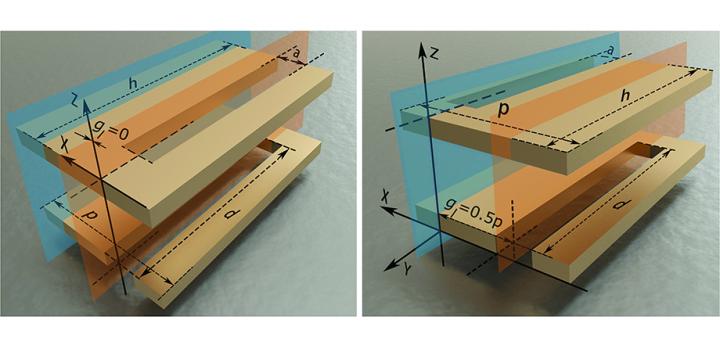 Nonglide and glide symmetric unit cells